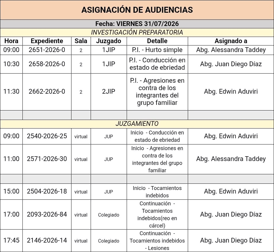 Rol de Audiencias